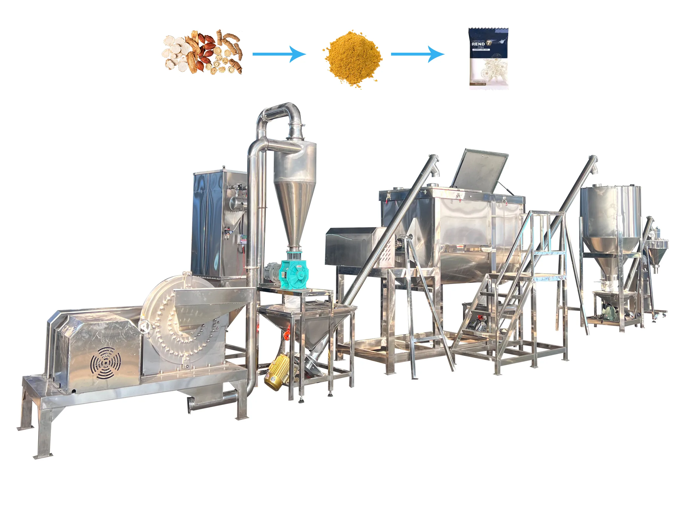 Molienda y mezcla de cereales y proteínas