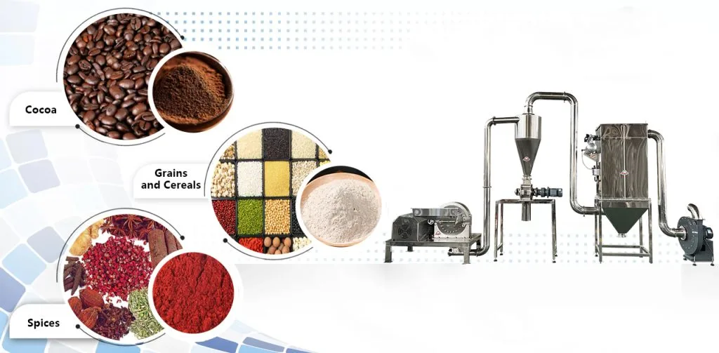 Línea de ingredientes funcionales y bebidas en polvo