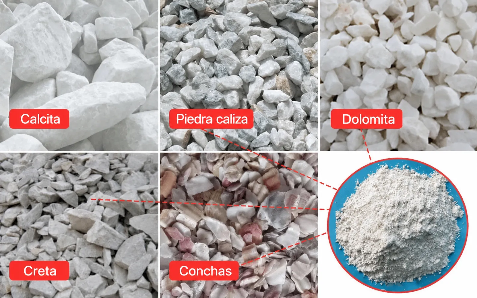 Minerales industriales